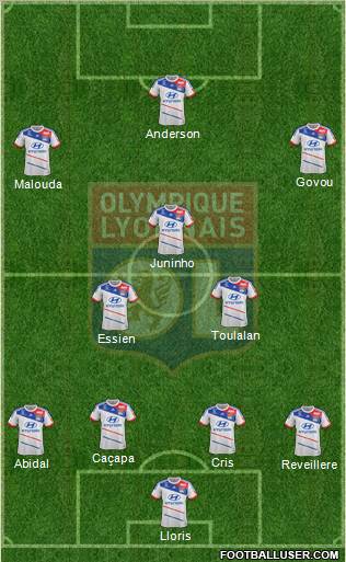 Olympique Lyonnais Formation 2012