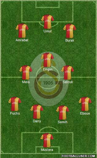 Galatasaray SK Formation 2012