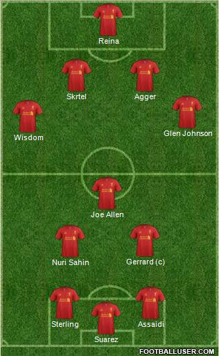 Liverpool Formation 2012
