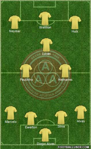 AA Anapolina Formation 2012