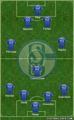 FC Schalke 04 Formation 2012