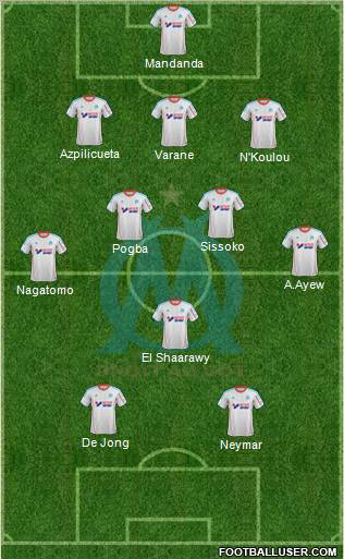 Olympique de Marseille Formation 2012