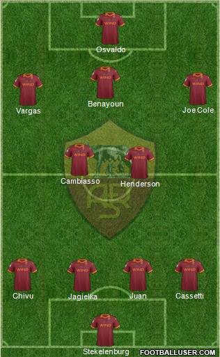 AS Roma Formation 2012