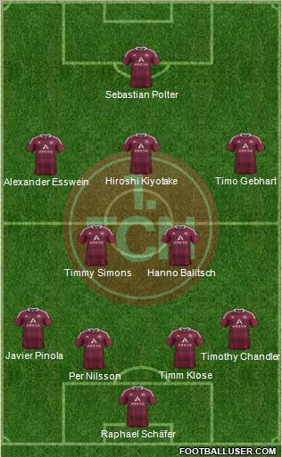 1.FC Nürnberg Formation 2012