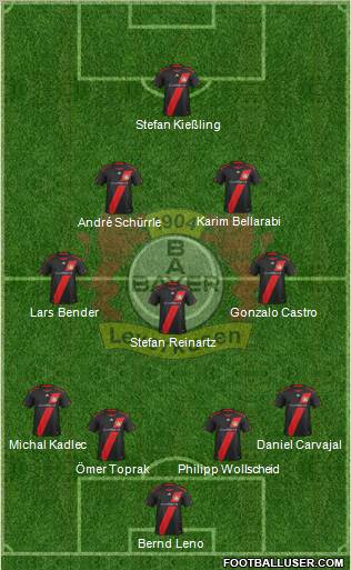 Bayer 04 Leverkusen Formation 2012