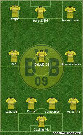 Borussia Dortmund Formation 2012