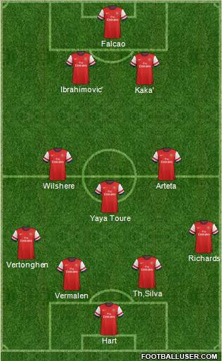 Arsenal Formation 2012