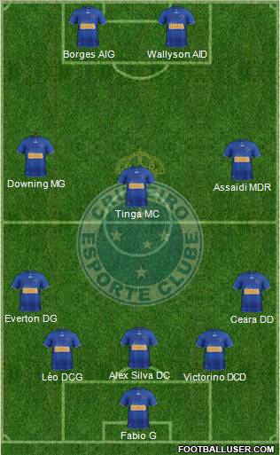 Cruzeiro EC Formation 2012