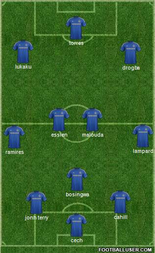 Chelsea Formation 2012