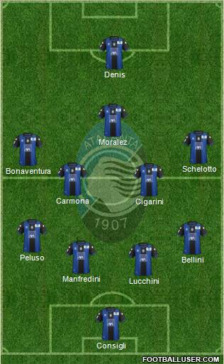 Atalanta Formation 2012