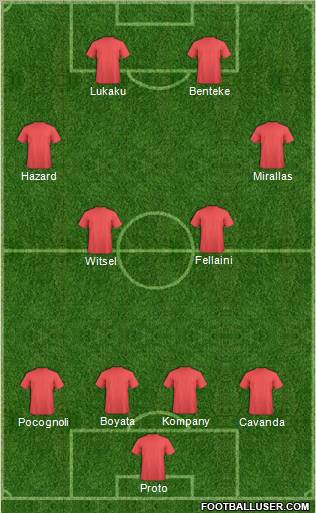 Dream Team Formation 2012
