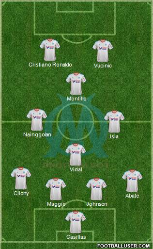 Olympique de Marseille Formation 2012