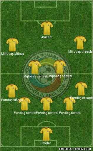 Romania Formation 2012