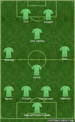 Fifa Team Formation 2012