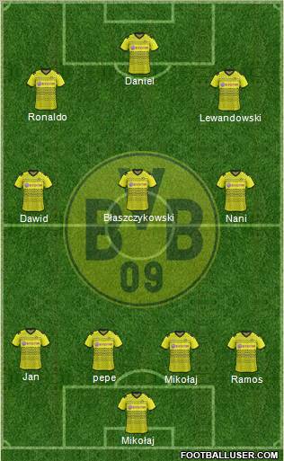 Borussia Dortmund Formation 2012