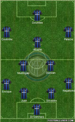 F.C. Internazionale Formation 2012