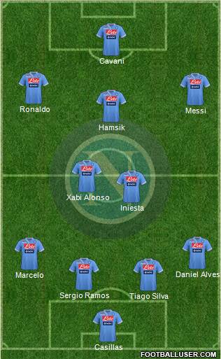 Napoli Formation 2012