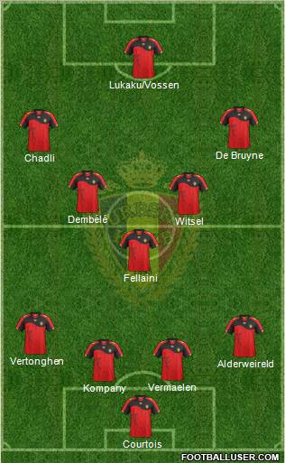 Belgium Formation 2012