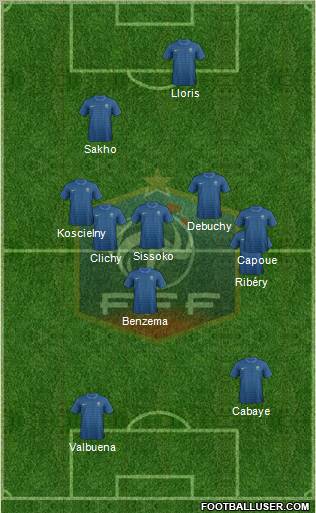 France Formation 2012