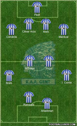 KAA Gent Formation 2012