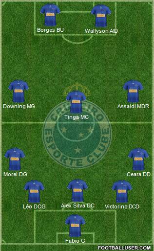Cruzeiro EC Formation 2012
