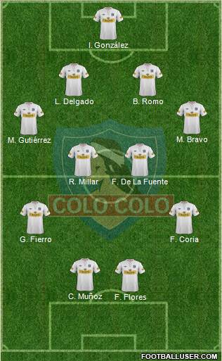 CSD Colo Colo Formation 2012