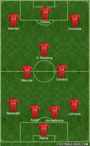 Liverpool Formation 2012