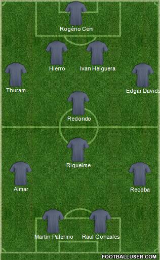Dream Team Formation 2012