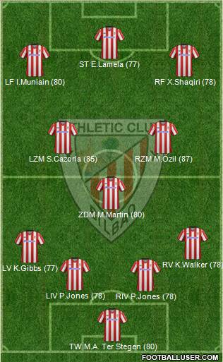 Athletic Club Formation 2012