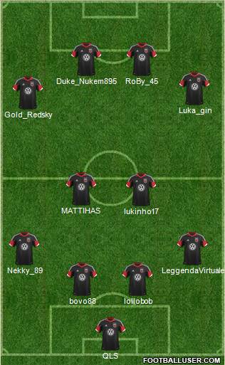D.C. United Formation 2012