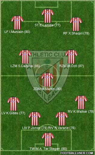 Athletic Club Formation 2012