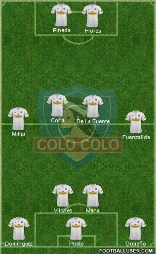 CSD Colo Colo Formation 2012