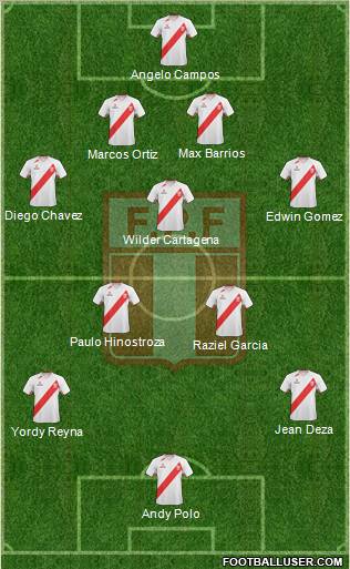 Peru Formation 2012