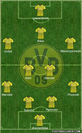 Borussia Dortmund Formation 2012