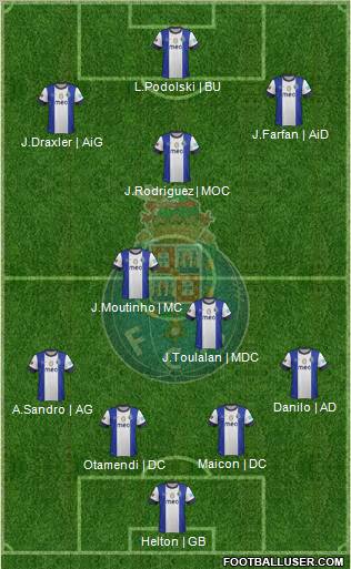 Futebol Clube do Porto - SAD Formation 2012