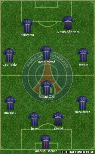 Paris Saint-Germain Formation 2012