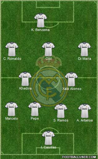 Real Madrid C.F. Formation 2012