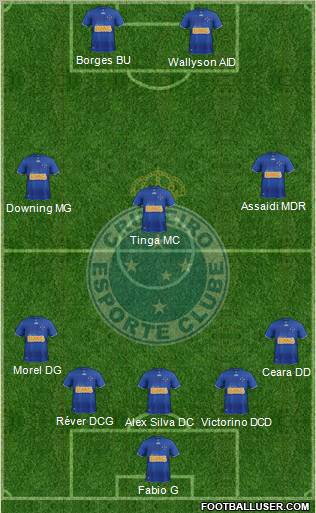 Cruzeiro EC Formation 2012