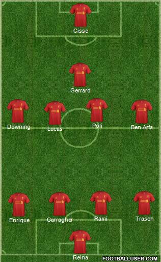 Liverpool Formation 2012