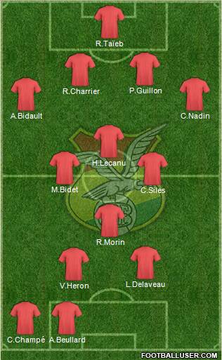 Bolivia Formation 2012