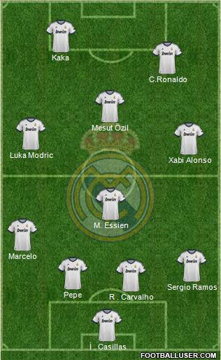 Real Madrid C.F. Formation 2012