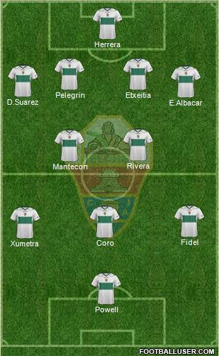 Elche C.F., S.A.D. Formation 2012