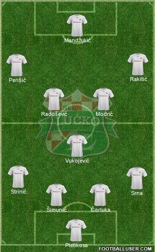 NK Lucko Formation 2012