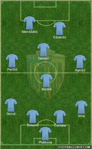 NK Istra 1961 Formation 2012
