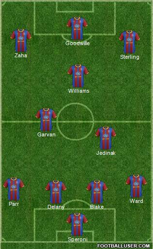 Crystal Palace Formation 2012