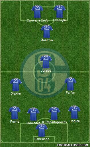 FC Schalke 04 Formation 2012