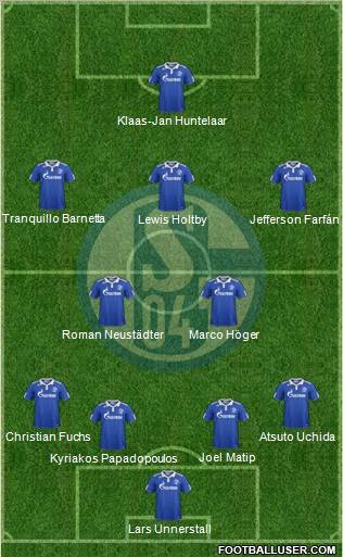 FC Schalke 04 Formation 2012
