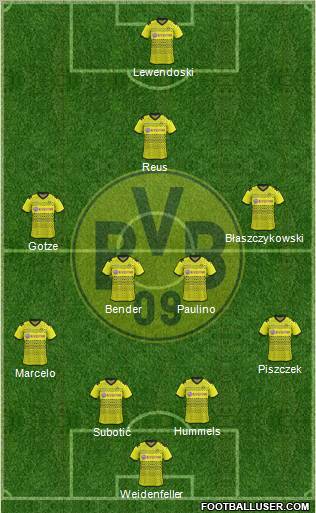 Borussia Dortmund Formation 2012