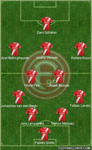 Fortuna Düsseldorf Formation 2012
