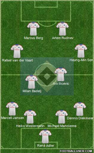 Hamburger SV Formation 2012